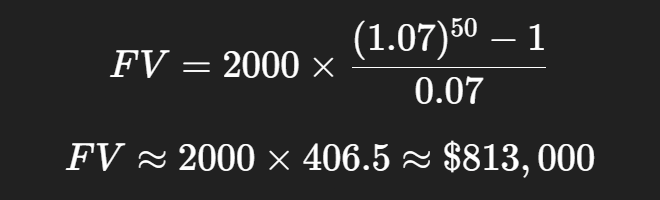 how it works contributing to your childs superannuation