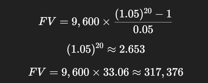 understanding the basics of superannuation