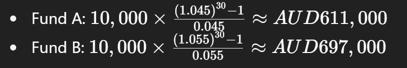understanding the basics of superannuation