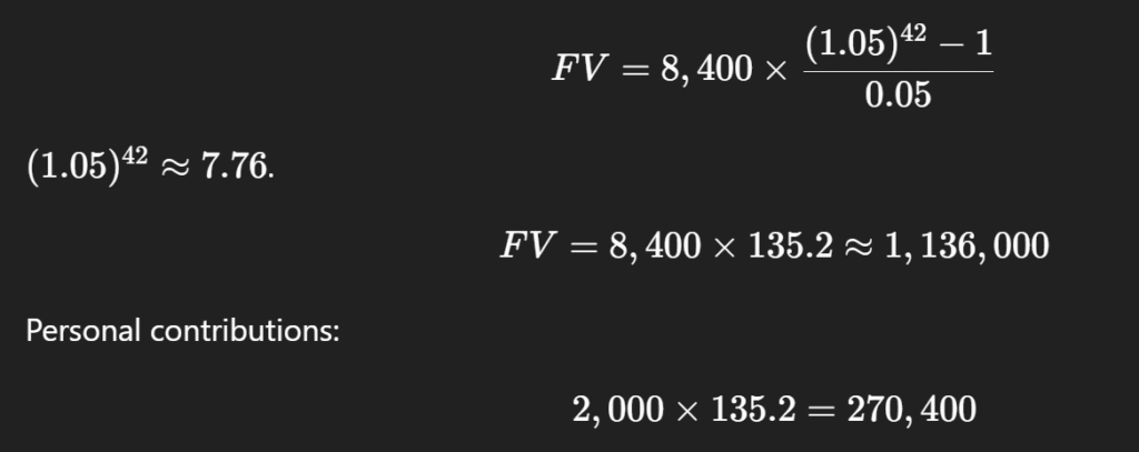 understanding the basics of superannuation