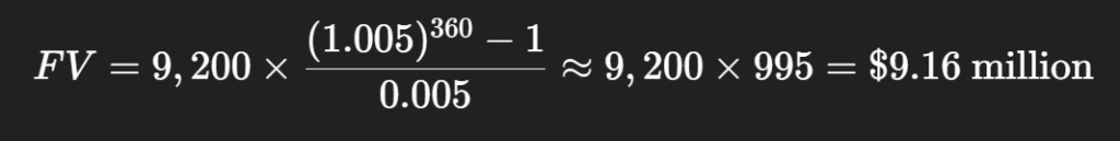 retirement planning tips secure comfortable future