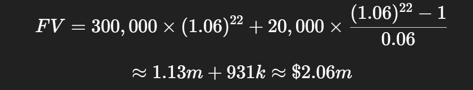 retirement questions discuss financial advisor