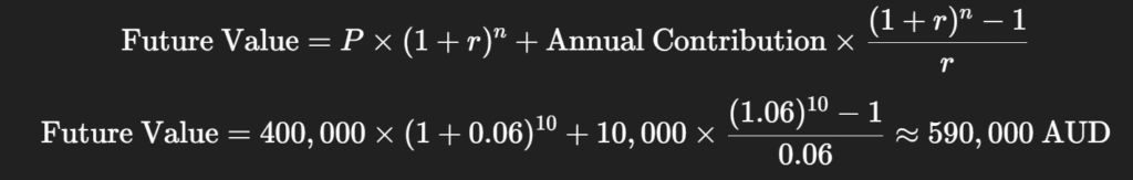 a retirees to do list 6 things to plan before retiring