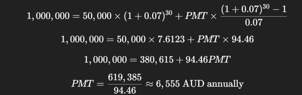 getting financial advisor guide