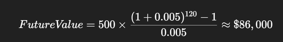 family financial planner how they help