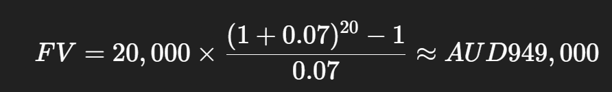 6 top reasons why youll want to invest in financial planning
