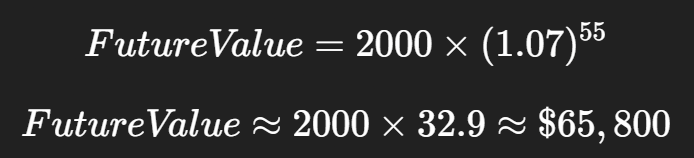 how it works contributing to your childs superannuation