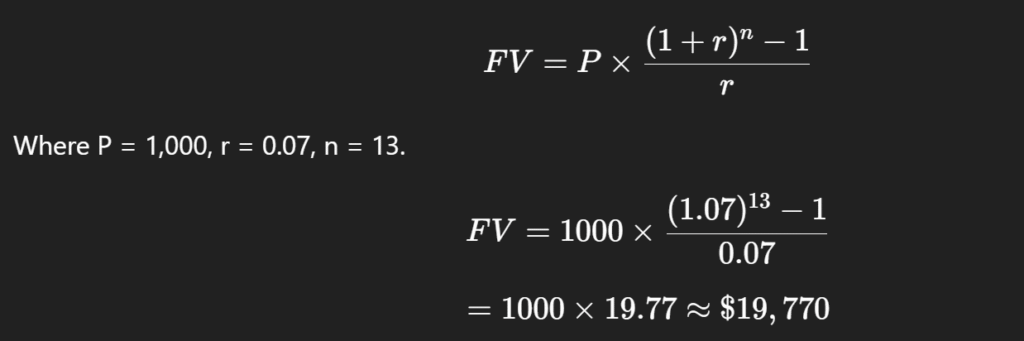 how it works contributing to your childs superannuation