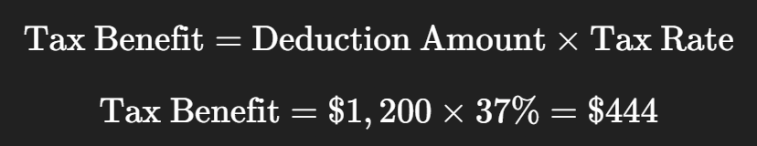 can you claim financial advice on tax