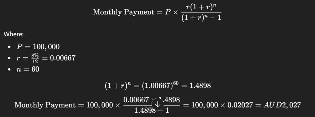 how do business loans work