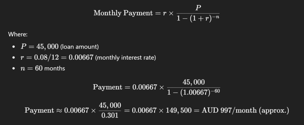 Equipment financing for business