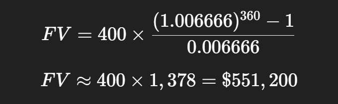 How Is Math Used In Finance
