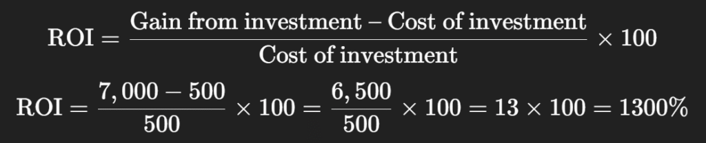 Best Finance Certifications For Career Growth