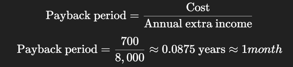 Best Finance Certifications For Career Growth