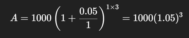 How Compound Interest Works Explained Simply