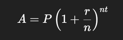 How Compound Interest Works Explained Simply