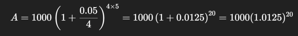 How Compound Interest Works Explained Simply