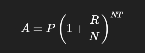 Simple vs Compound Interest On Loans