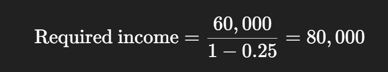Best Tax-Free Income Investments for Retirement